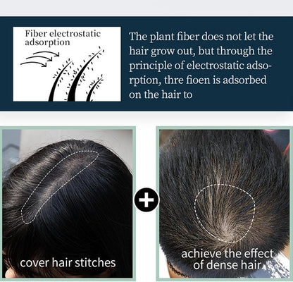 Black Hair Building Fibers - Loss Concealing Powder Spray for Thinning - Solution for Women and Men, 5.2g