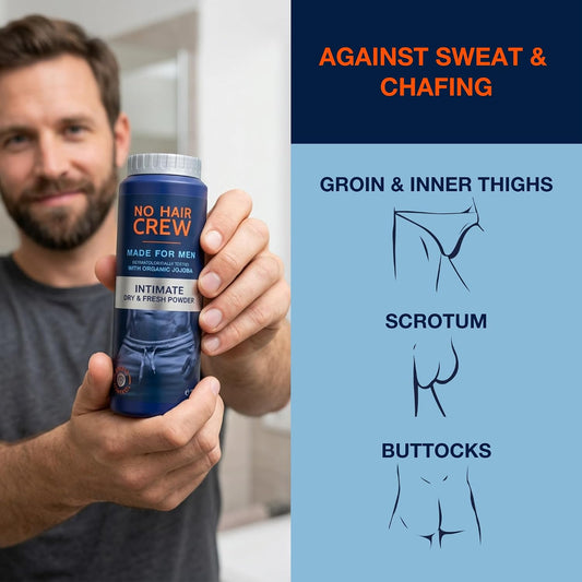NO HAIR CREW Intimate Powder for Men 100 g – Fights Sweat, Odour &amp; Chafing | Helps prevent irritation &amp; moisture. Talc-free body powder for groin, intimate area &amp; inner thighs. Long-lasting freshness.