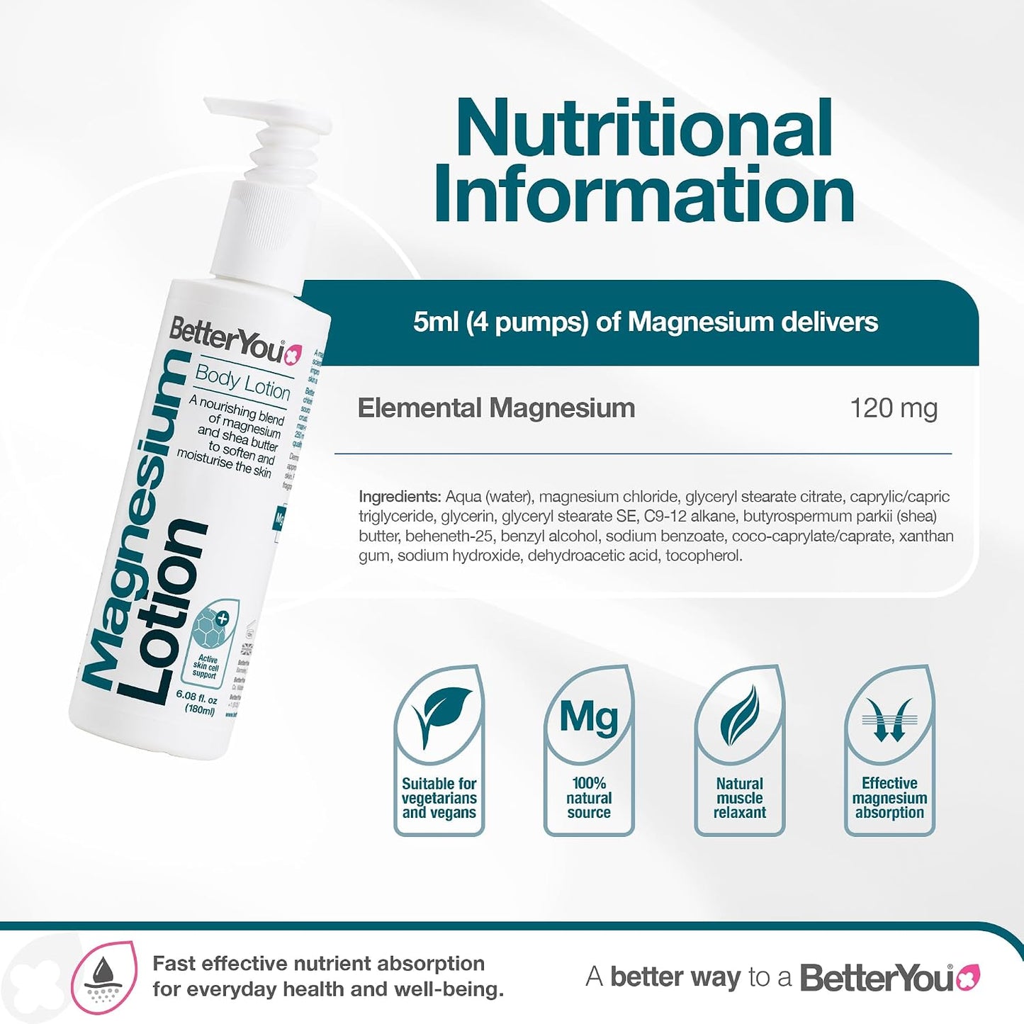 BetterYou Magnesium Body Lotion, Nourishing Blend of Natural Zechstein Transdermal Magnesium and Shea Butter to Soften and Moisturise Skin, Palm-Oil Free, 180ml