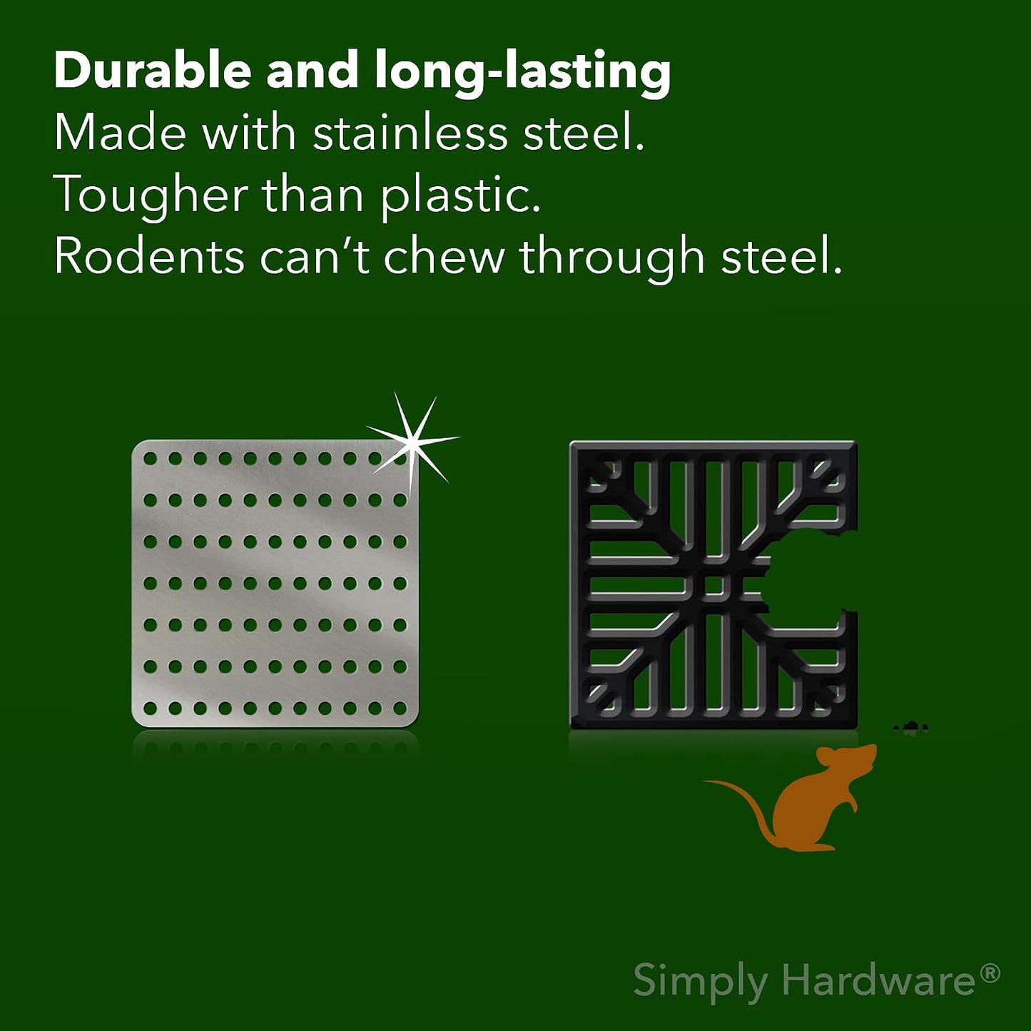 Square Drain Guard/Swirl Cover - 4 Inch up to 9 Inch Stainless Steel - Keep Drains Clear from Leaves &amp; Debris - 6" x 6" (150mm x 150mm) - 77 Holes