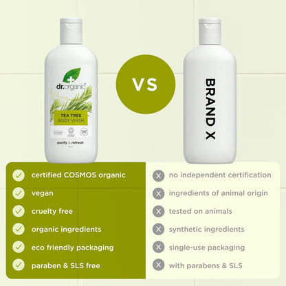 Dr Organic Tea Tree Body Wash, Shower Gel, Natural, Vegan, Cruelty-Free, Paraben &amp; SLS-Free, Recyclable &amp; Recycled Ocean Bound Plastic, Certified Organic, 250ml, Packaging may vary