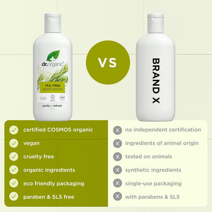 Dr Organic Tea Tree Body Wash, Shower Gel, Natural, Vegan, Cruelty-Free, Paraben &amp; SLS-Free, Recyclable &amp; Recycled Ocean Bound Plastic, Certified Organic, 250ml, Packaging may vary