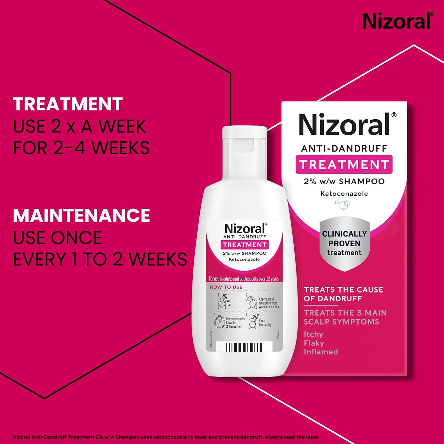 Why a Few Minutes with Nizoral Can Change Your Scalp Game