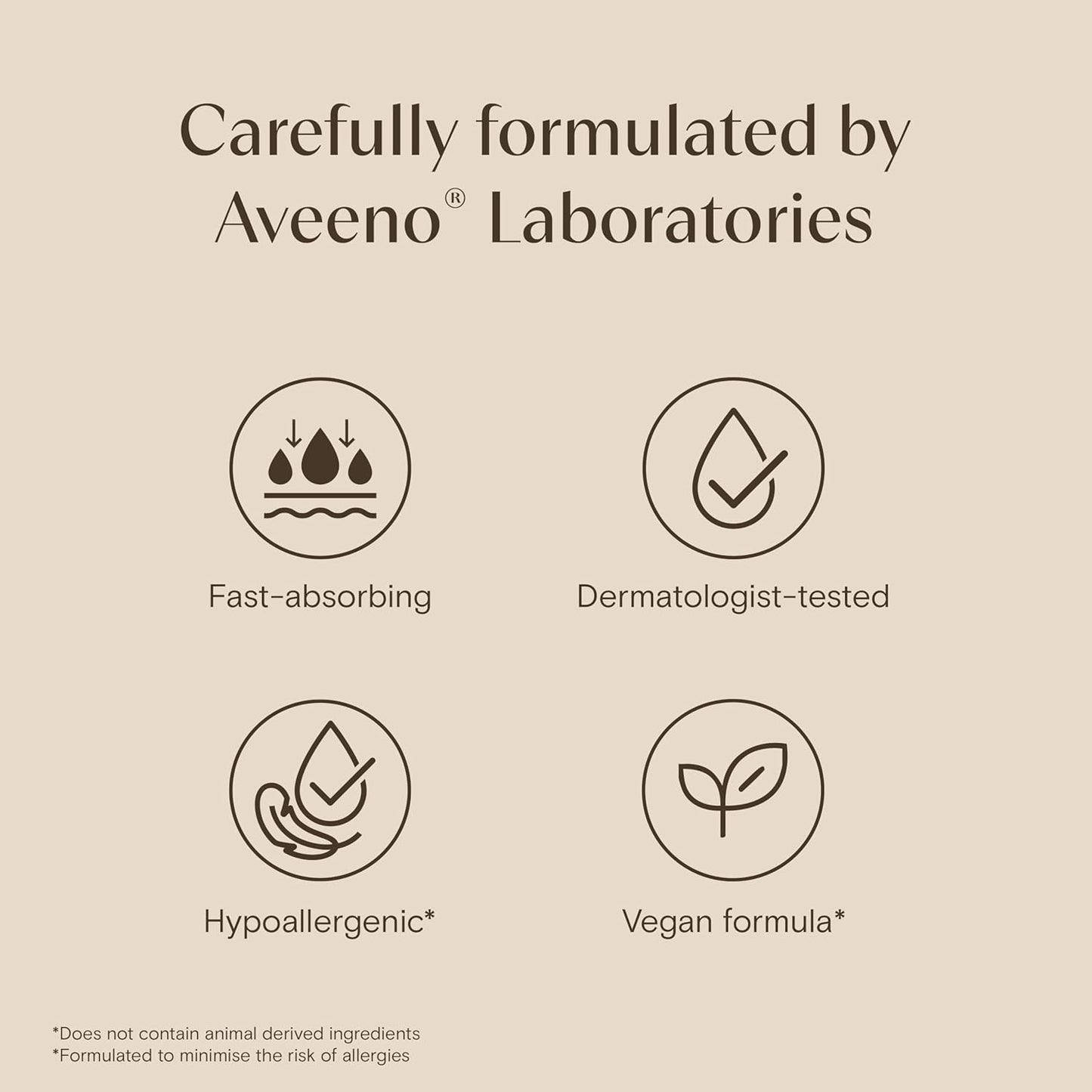 Aveeno Skin Relief Body Oil Spray, With Oat Oil &amp; Jojoba Oil, Suitable For Sensitive Skin, Instantly Nourishes Very Dry, Sensitive Skin, Suitable for a Massage, 200ml
