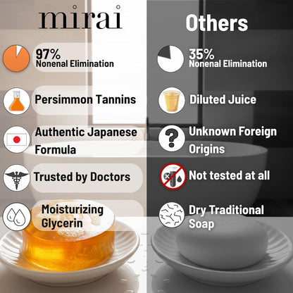 Mirai Clinical Persimmon Soap Bar for Old People Smell - Nonenal® Odour Control with Japanese Persimmon and Green Tea - Long-Lasting Natural Soap for Men and Women - Gentle on All Skin Types