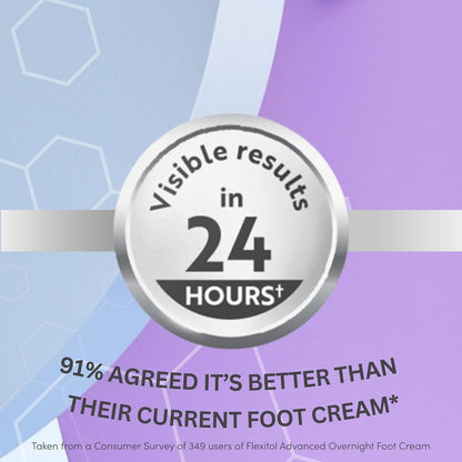 Mid‑night rescue for cracked feet