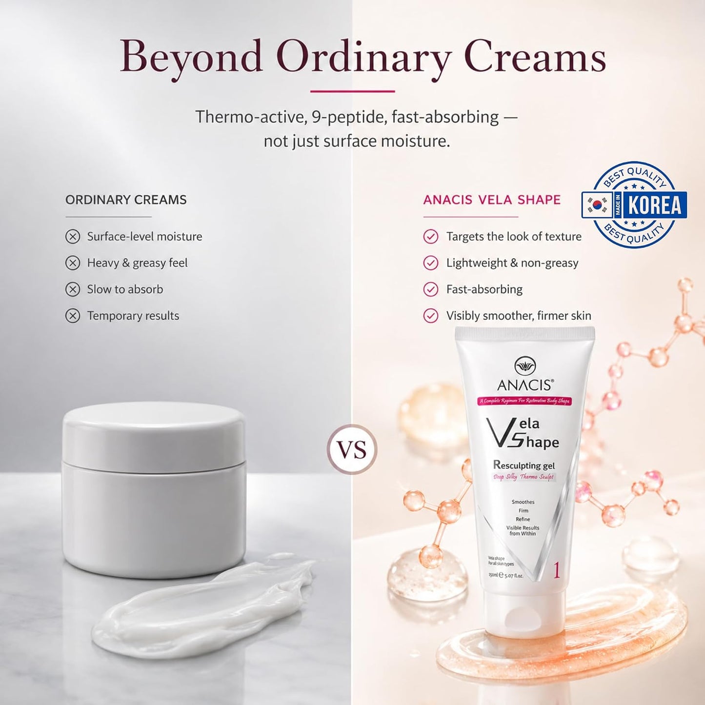 Anti Cellulite Firming Cream Resculpting Gel Exclusive Toning Formulation Deep Termo Treatment. Anacis - 5.07 Oz