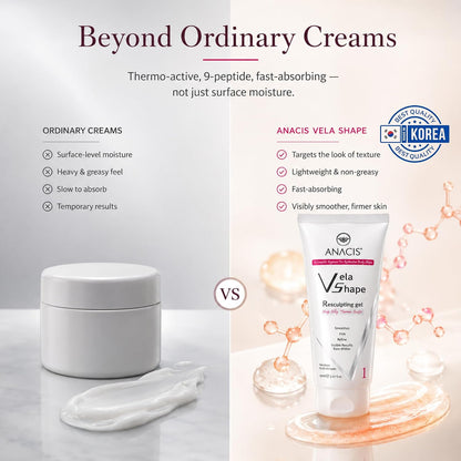 Anti Cellulite Firming Cream Resculpting Gel Exclusive Toning Formulation Deep Termo Treatment. Anacis - 5.07 Oz