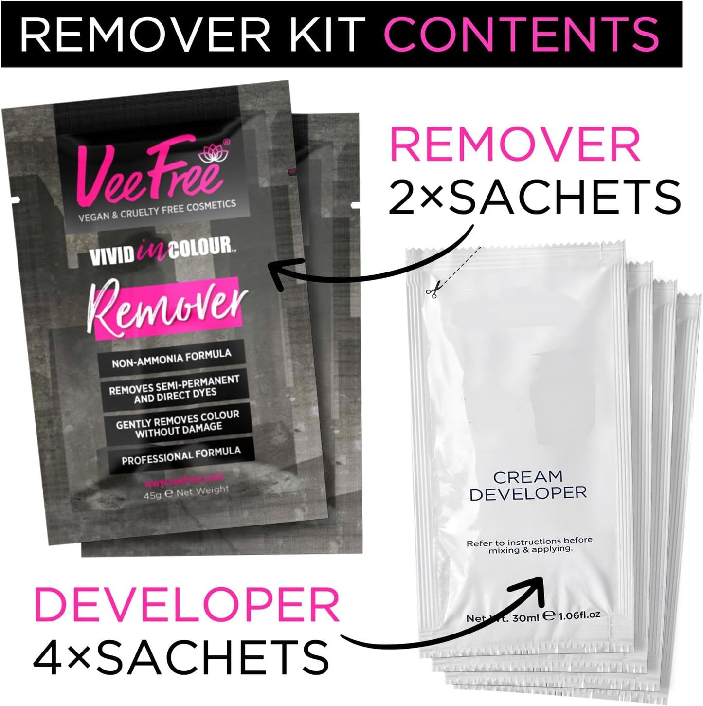 Hair Colour Remover Kit (2 Pack) Remove Unwanted Semi-Permanent &amp; Permanent Colours, Creates A Lighter Base Shade For Colourists to Recolour. Does Not Restore Natural Colour-Salon Professional
