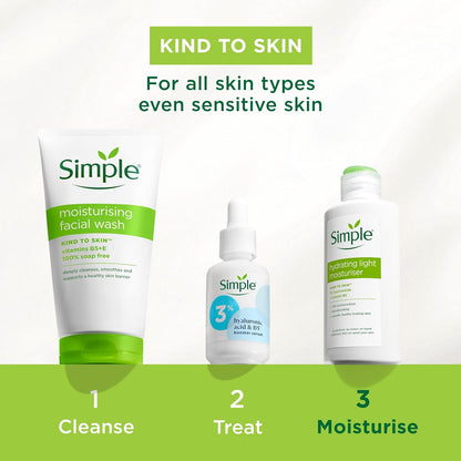 A Light Touch of Hydration from Simple
