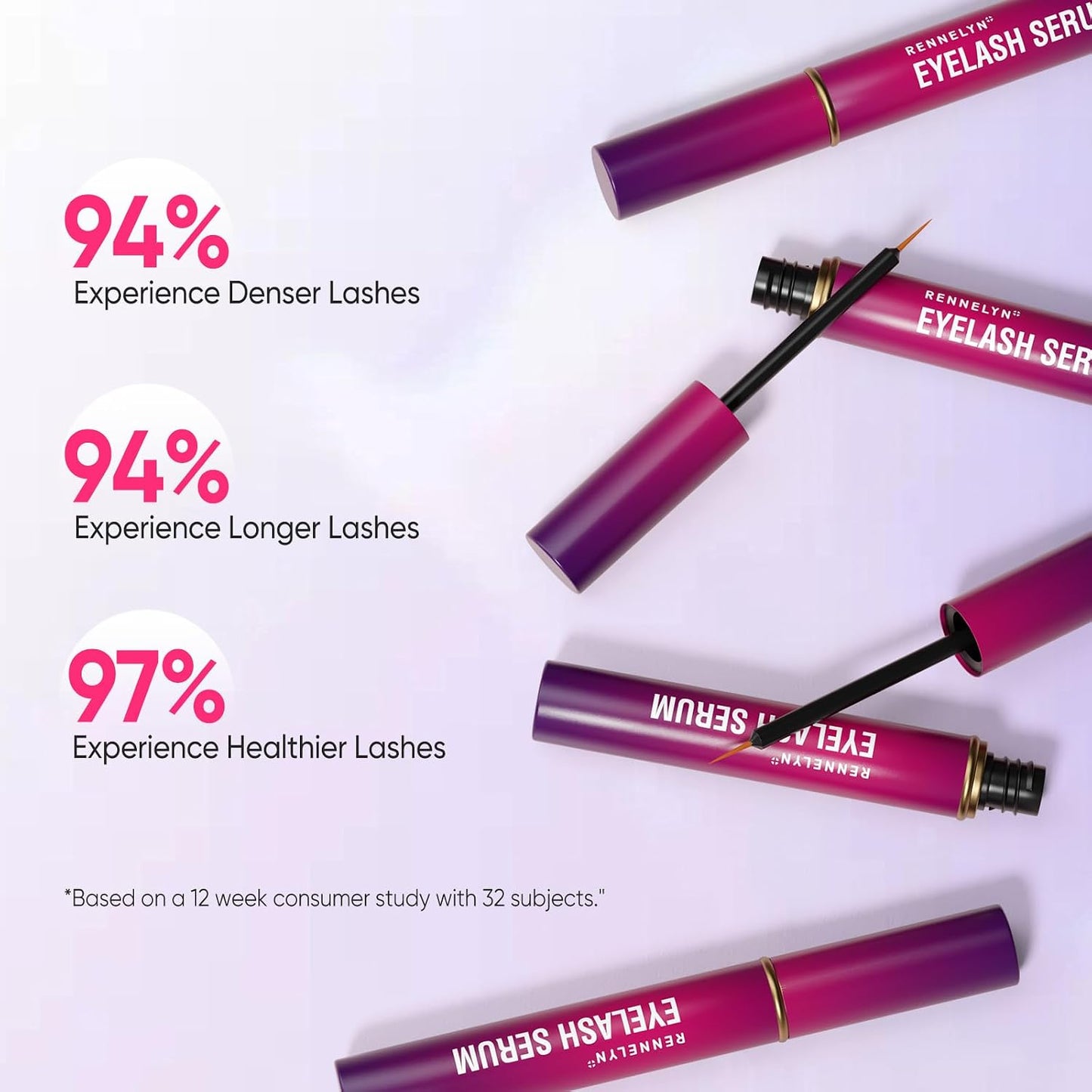 Eyelash Serum Lash Growth Enhancer: Advanced Natural Formula for Long Thickening Eyelashes (Magenta, 5 ml)
