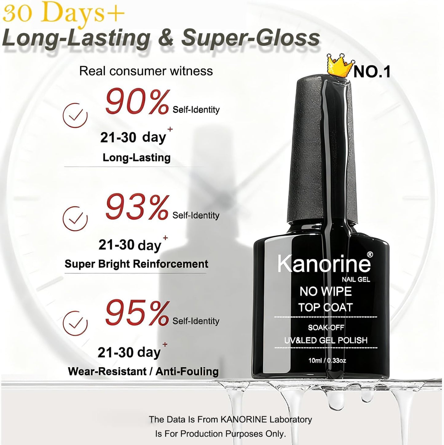 Why the Kanorine No‑Wipe Top Coat Might Just Become Your Nail‑Care BFF