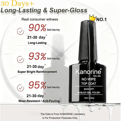 Why the Kanorine No‑Wipe Top Coat Might Just Become Your Nail‑Care BFF