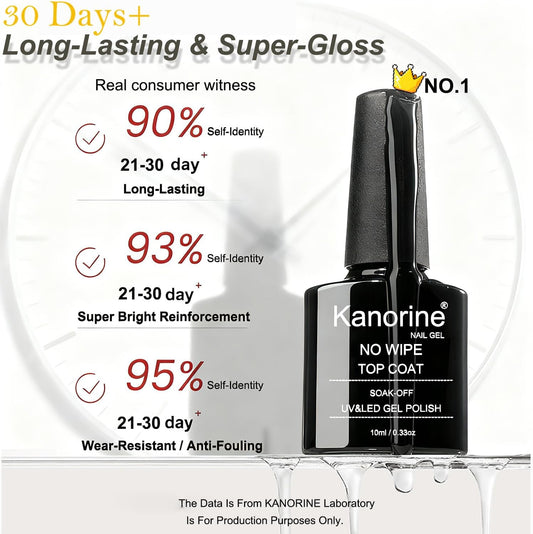 Why the Kanorine No‑Wipe Top Coat Might Just Become Your Nail‑Care BFF