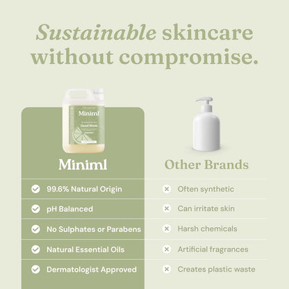 Miniml Hand Soap Wash Liquid 5L Refill - Lime, Basil &amp; Mandarin Infused Hand, Skin &amp; Body Wash Gel for Soft and Sensitive Skin Care - 100% Vegan &amp; Cruelty Free