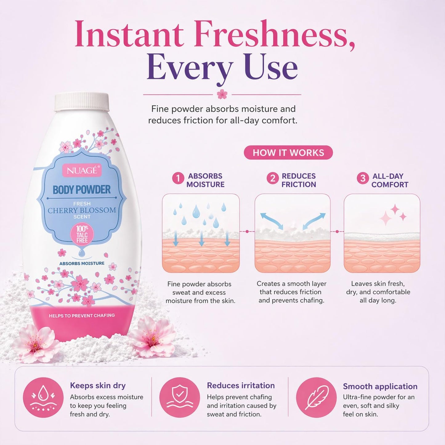 Nuage Talc-Free Body Powder 4 Pack, 250g Each – Lavender, Rose, Cherry Blossom &amp; Waterlily, Moisture-Absorbing Fragranced Powder, Helps Prevent Chafing, Leaves Skin Soft &amp; Smooth