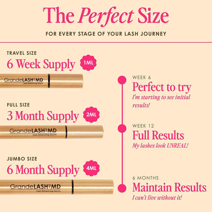 Grande Cosmetics GrandeLASH-MD Lash Enhancing Serum - Peptide &amp; Vitamin Infused Formula for Longer, Thicker, Fuller Looking Lashes - Ophthalmologist Tested, Cruelty-Free, 6-Week Starter Supply (1 mL)