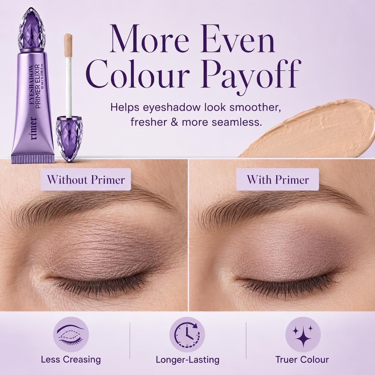 Eyeshadow Primer, Eye Primer,Eyelid Primer for Smooth Lid Base,Long-Lasting Eye Shadow Even Colour Payoff Helps Prevent Creasing, Sheer Tinted Base for Mature Skin