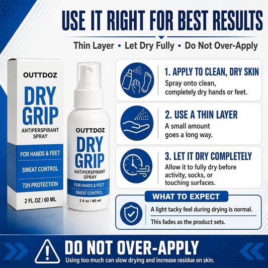 DryGrip Antiperspirant Spray for Hands and Feet – Extra Strength Sweat Control with 15% Aluminum Chloride – Grip Enhancer for Climbing, Gymnastics, Weightlifting, Dance and Sports (1 Pack)