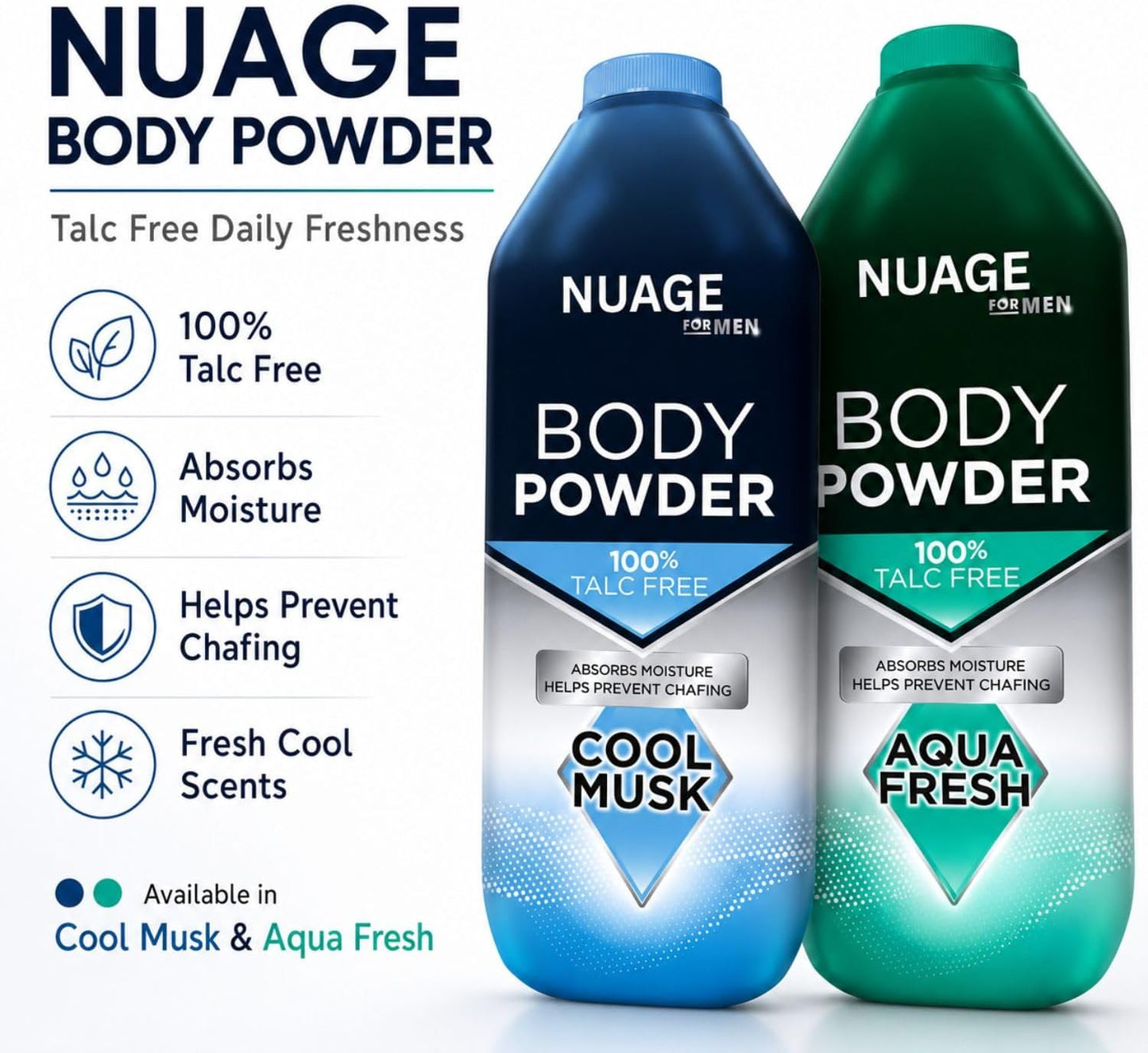 Body Powder for Men 100% Talc-Free Body Powder – 2 Pack (250g Each) – Aqua Fresh &amp; Cool Musk – Anti-Chafing, Sweat Control &amp; Odour Protection