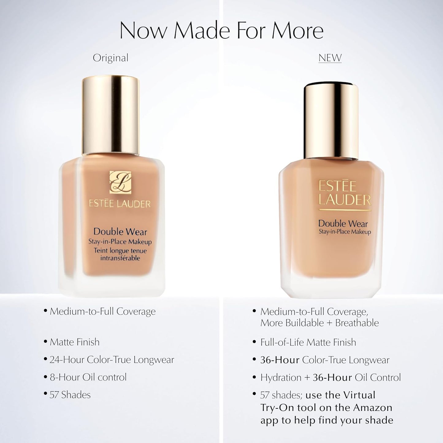 Why Double Wear Stay‑in‑Place Might Be Your New Everyday Foundation