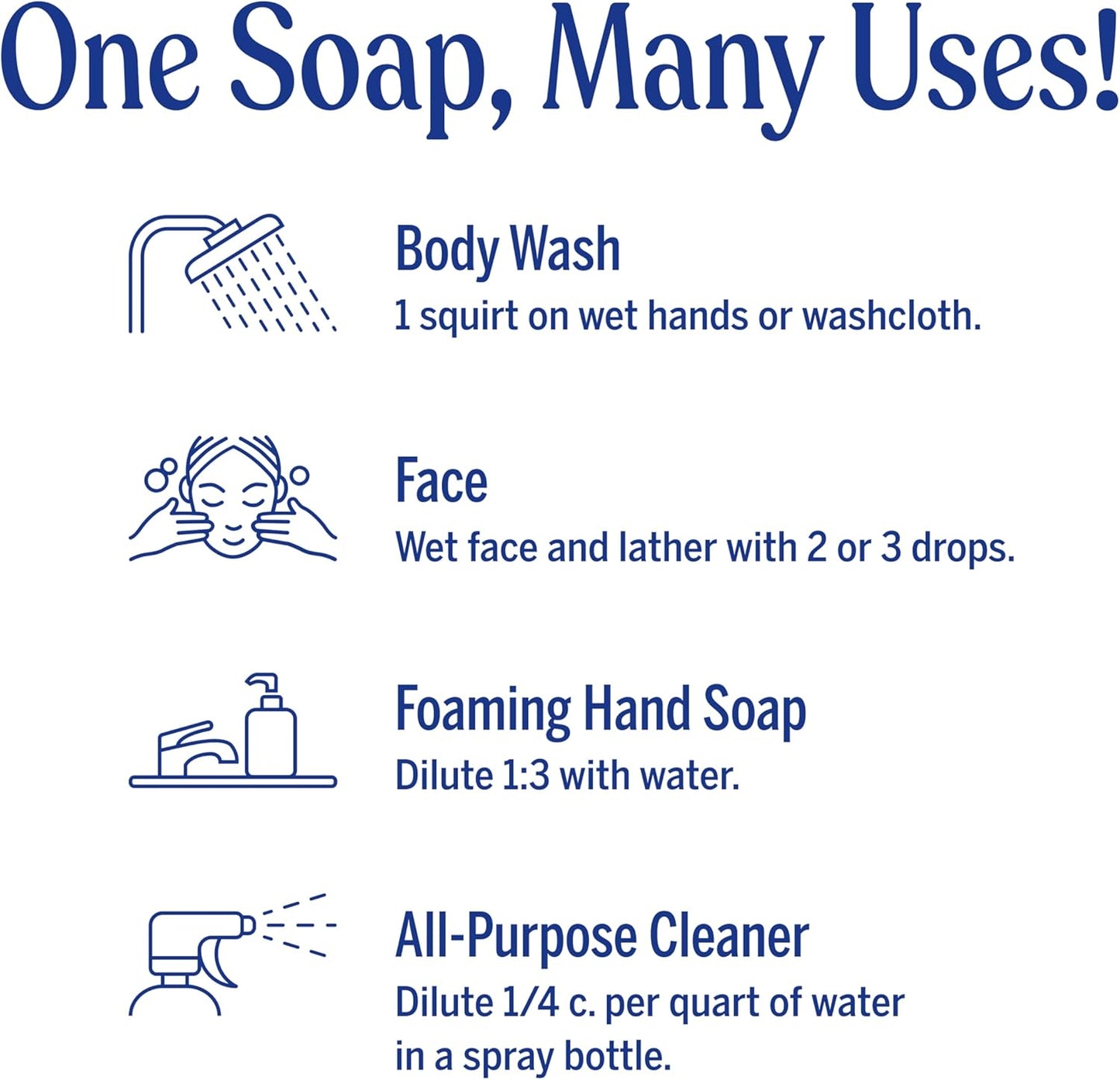 Dr Bronners Pure Castile Soap Peppermint (237ml 100% organic)