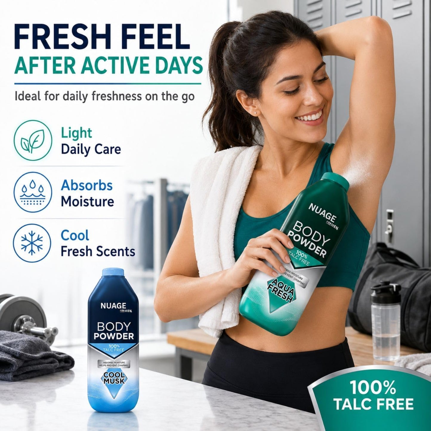 Body Powder for Men 100% Talc-Free Body Powder – 2 Pack (250g Each) – Aqua Fresh &amp; Cool Musk – Anti-Chafing, Sweat Control &amp; Odour Protection