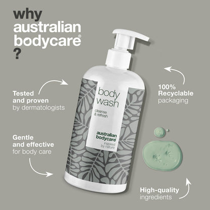 Shower Gel with 4-Terpineol known from Tea Tree Oil - Body Wash helps Pimples, Athlete's Foot, Ringworm, Jock Itch, Acne, Body Odor &amp; Smelly Feet