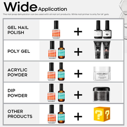 Modelones Professional Gel Nail Primer – a quiet game‑changer for the nail table