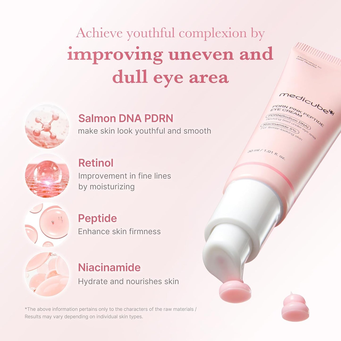 medicube Eye Cream with Salmon DNA PDRN &amp; Pink Peptides | 99% Purity Retinol for Fine Lines | PDRN &amp; Niacinamide Eye Serum for Uneven Skin Tone | Korean Skincare, 1.01 fl.oz