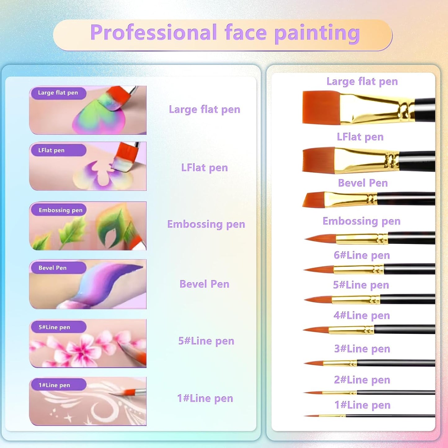 Face Painting Kit for Children, 54 Colors Face Paint With 10 Pcs Brushes,Body Paint,WashableSafe &amp; Non-Toxic Body Paint for Kids Adults Suitable for various festival makeup