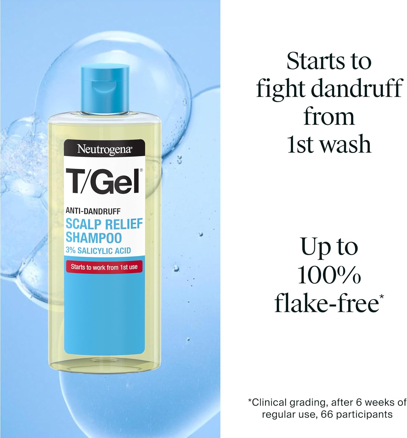 Neutrogena T/Gel Scalp Relief: A Straight‑Talk Review