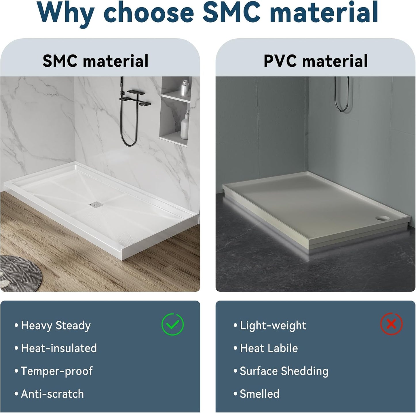 900 x 900 x 10 mm Shower Tray, SMC Shower Pan Base with Drain Assembly &amp; Drain Cover Included, Non-Slip