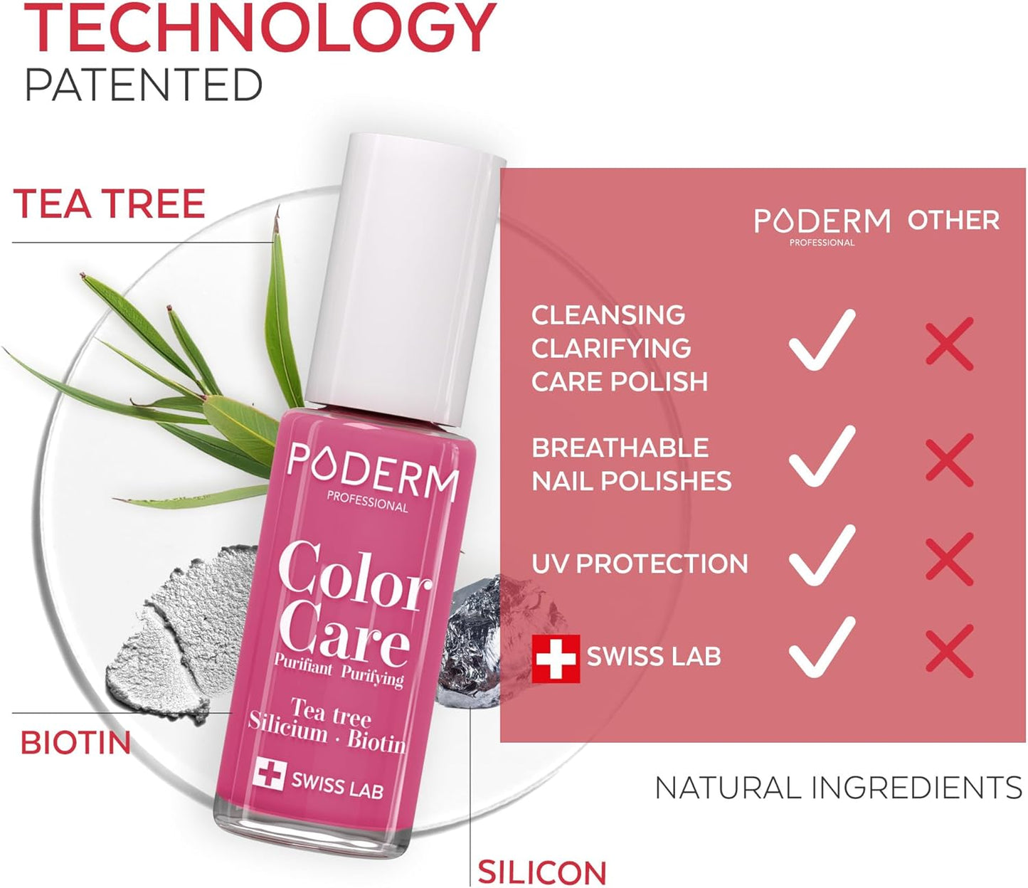 Why PODERM Raspberry Nail Care Polish feels like a tiny salon in a bottle