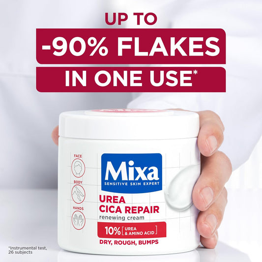 Mixa Body Cream, Urea Cica Repair Renewing Cream, Body Moisturiser for Dry, Rough, Bumpy Skin, with 10% Urea and Niacinamide, Hypoallergenic, Up To 100H Hydration, 400ml