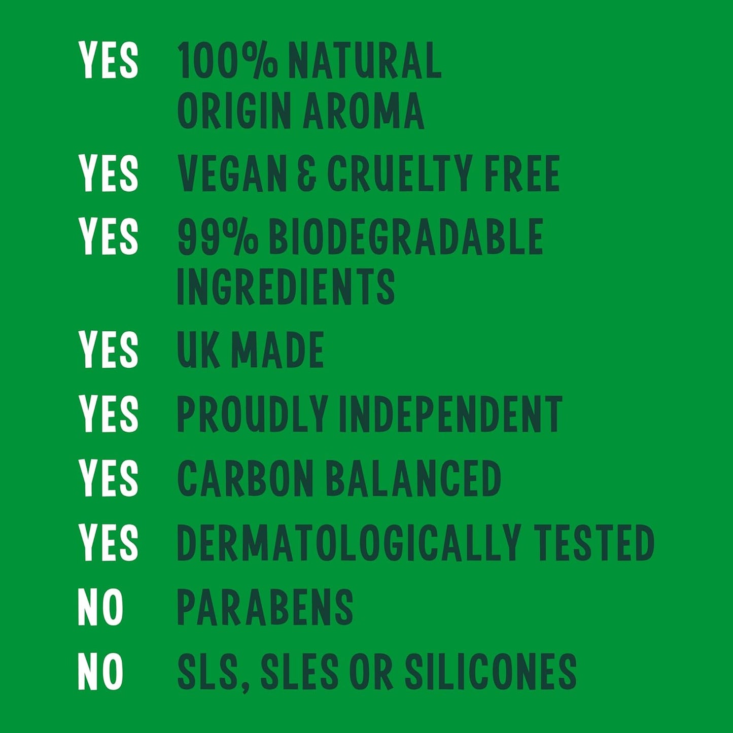 Faith In Nature 100ml Travel Size Grapefruit &amp; Orange Body Wash, Energising Shower Gel, Vegan &amp; Cruelty Free, No SLS or Parabens