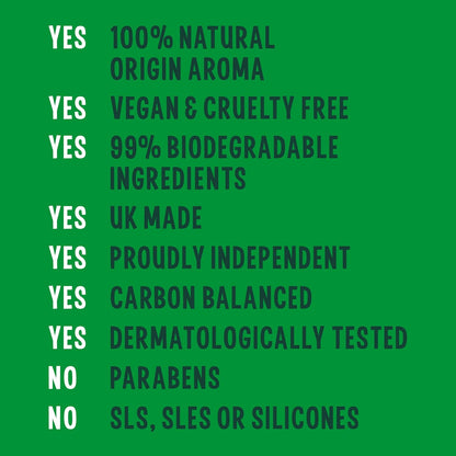 Faith In Nature 100ml Travel Size Grapefruit &amp; Orange Body Wash, Energising Shower Gel, Vegan &amp; Cruelty Free, No SLS or Parabens