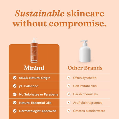 Miniml Anti-Bac Natural Hand Wash - Uplifting Clementine 400 ml, Kills 99.9% of Bacteria, 99.6% Natural, Vegan &amp; Cruelty-Free Liquid Soap for Sensitive Skin