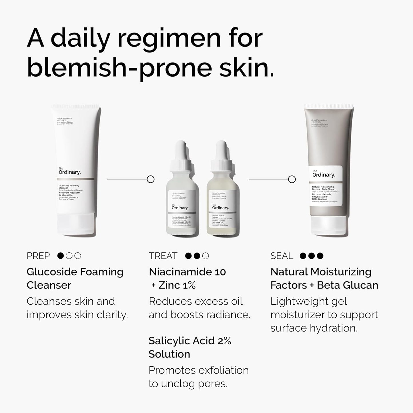 Finding a calm in the chaos of oily skin