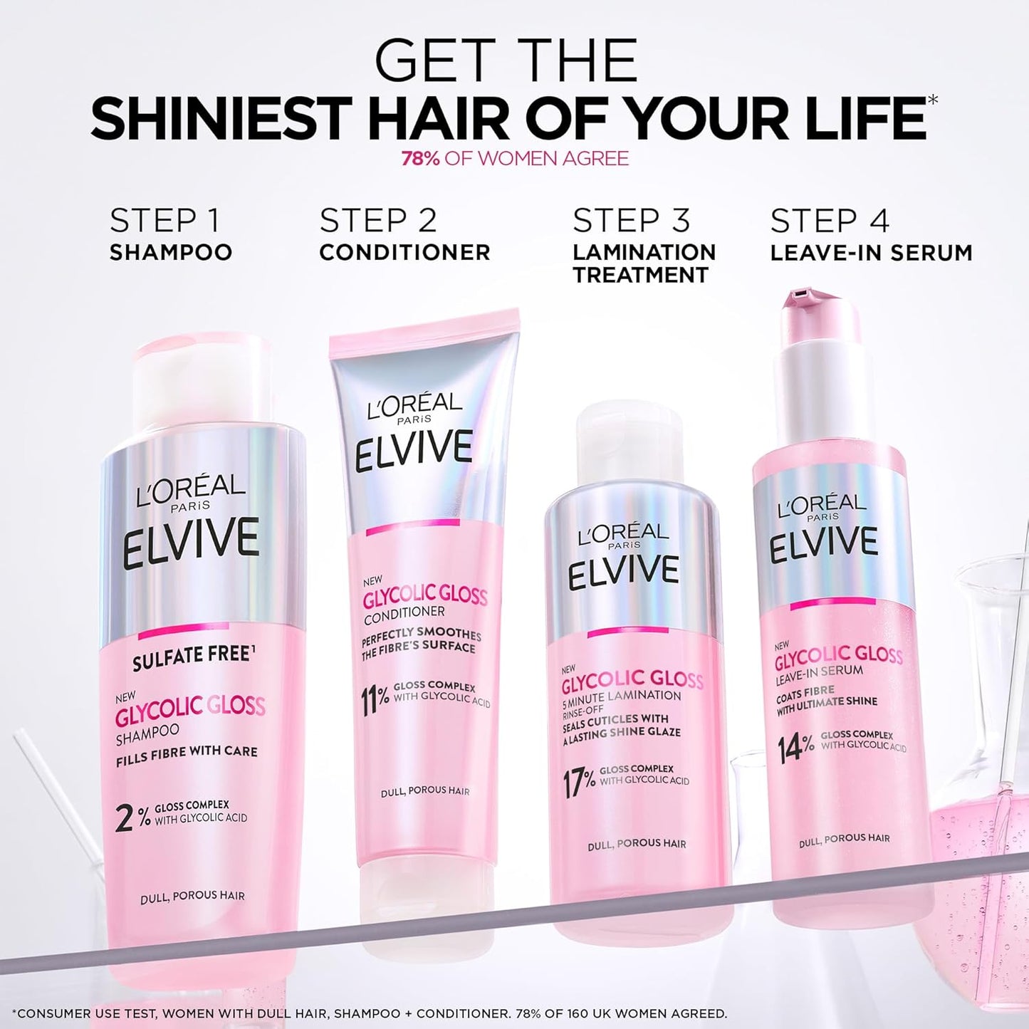 Finding a Little More Shine in the Everyday Routine