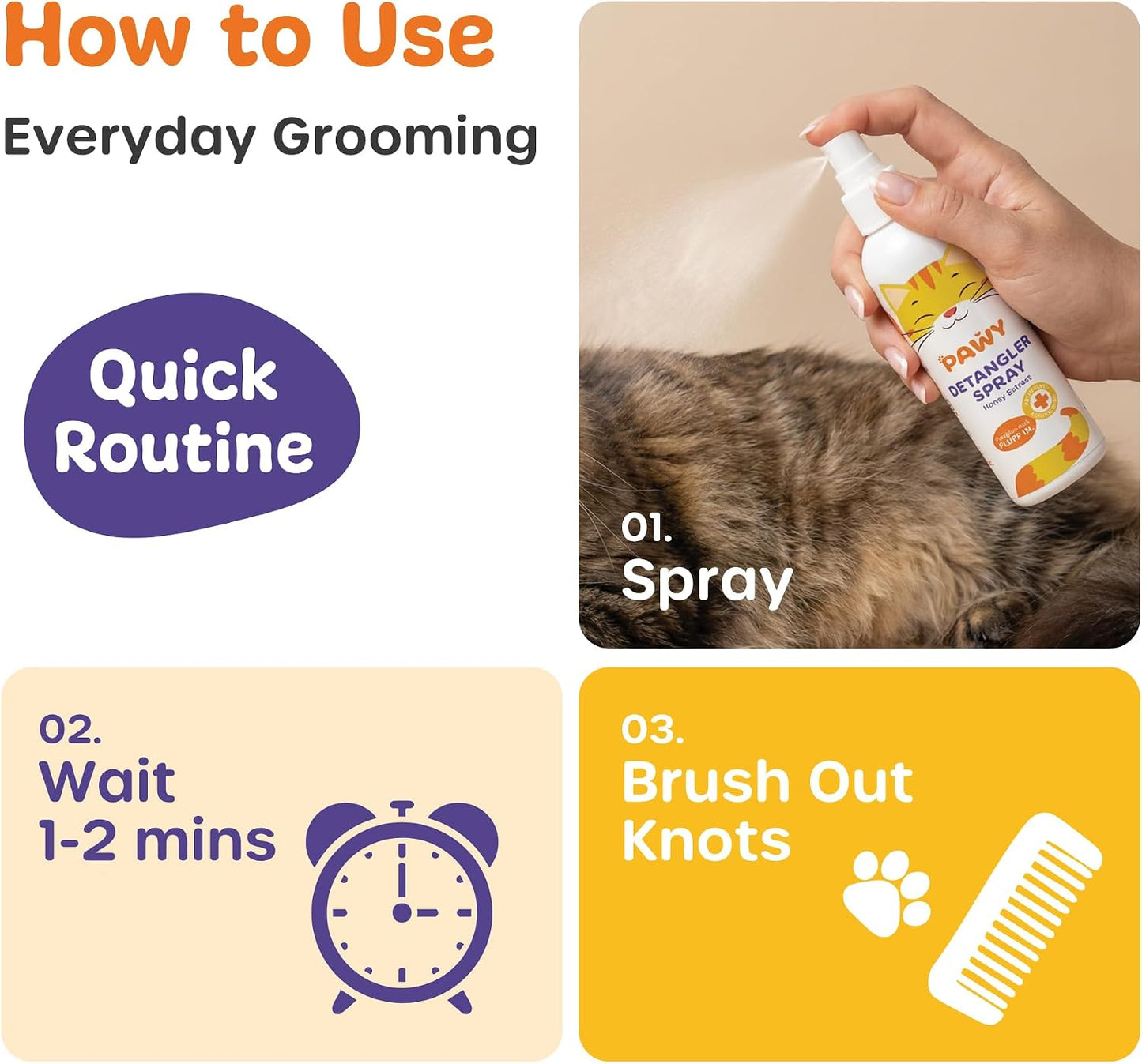 PAWY Cat Detangler Spray 12+ Weeks – Leave-In Detangling Spray for Cats, Cat Detangler for Matted Hair &amp; Knots, Honey Extract, Long-Haired Cats, 100ml