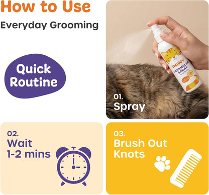 PAWY Cat Detangler Spray 12+ Weeks – Leave-In Detangling Spray for Cats, Cat Detangler for Matted Hair &amp; Knots, Honey Extract, Long-Haired Cats, 100ml