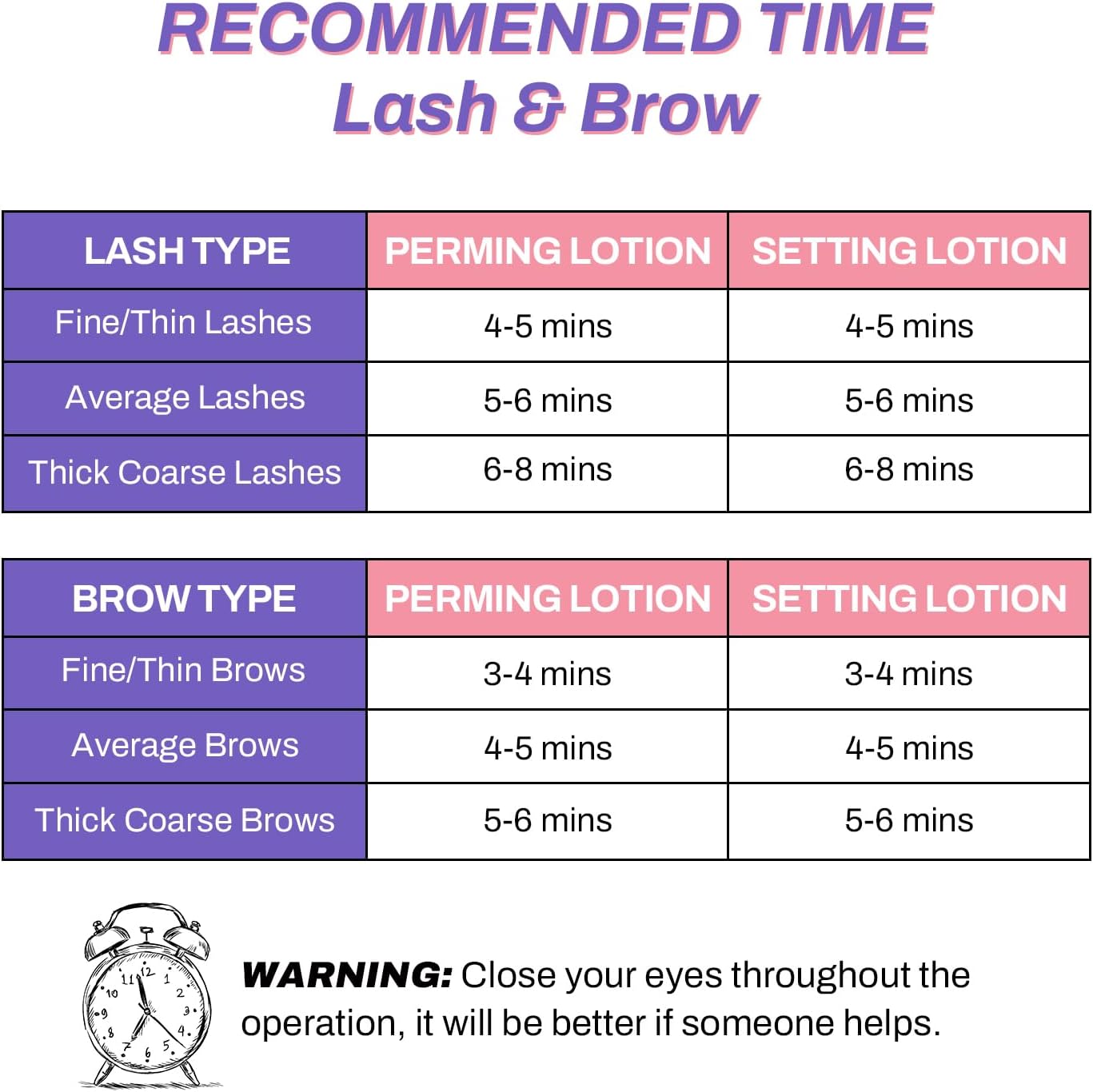 PERMANIA Lash Lift Lotion, Lash Lift Solution 3 pack Include Step 1&amp;2&amp;3, Eyelash Lift Refill for Salon Use, Brow Lamination at Home, 15 Pcs Sachets | Safe Formula (Only Lotion Include)