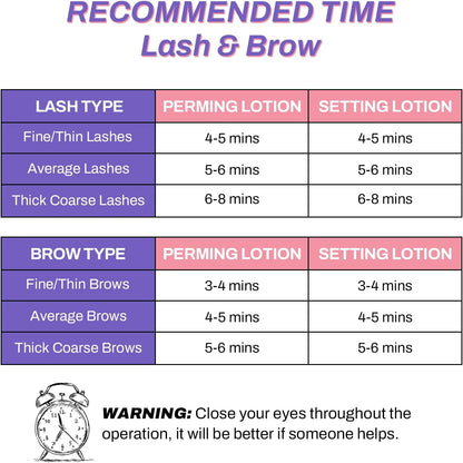 PERMANIA Lash Lift Lotion, Lash Lift Solution 3 pack Include Step 1&amp;2&amp;3, Eyelash Lift Refill for Salon Use, Brow Lamination at Home, 15 Pcs Sachets | Safe Formula (Only Lotion Include)