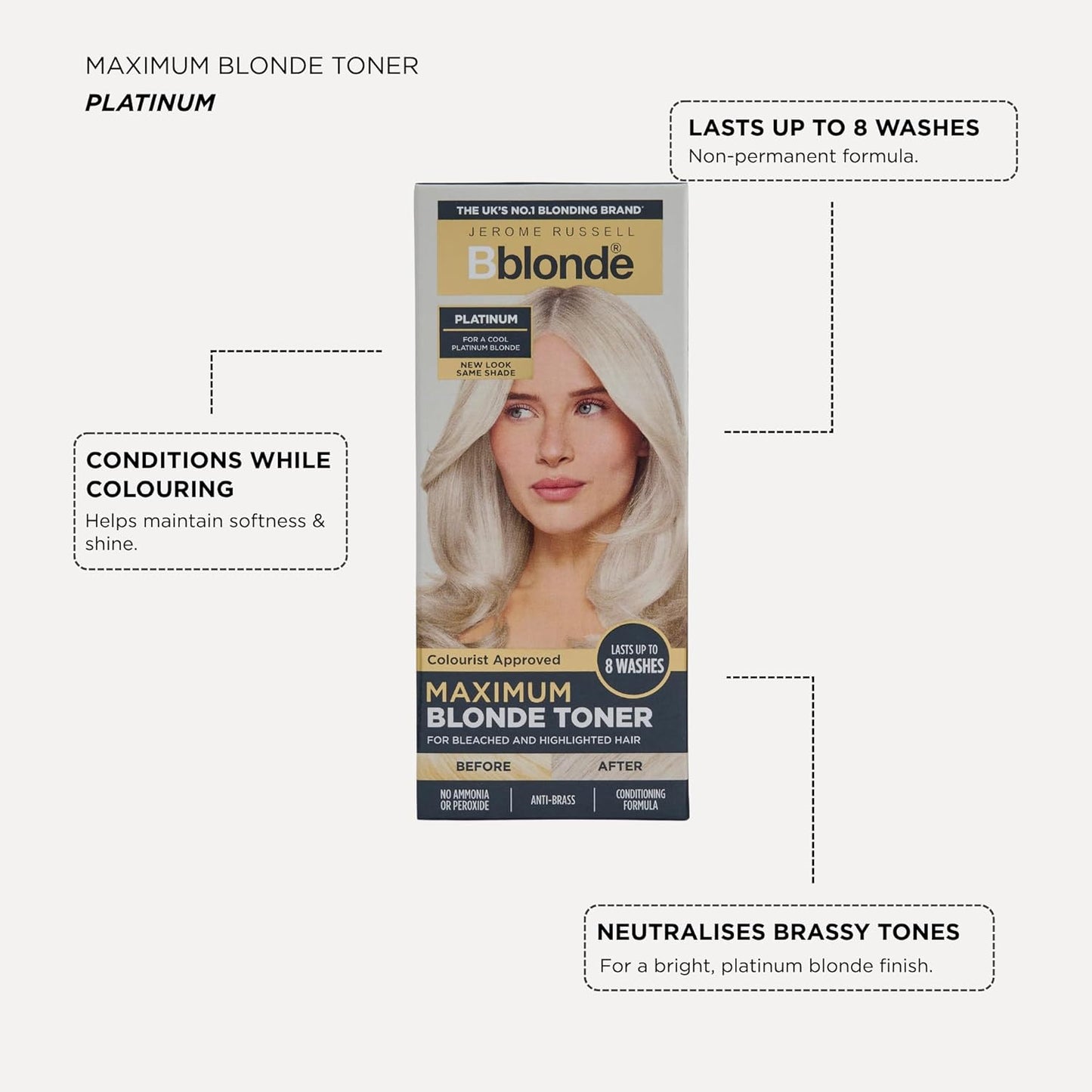 Jerome Russell Bblonde Maximum Blonde PLATINUM Toner | 75ml | Violet Pigments | Neutralises Yellow &amp; Brassy Tones | Cool Blonde Results | Non-Permanent | Vegan Formula