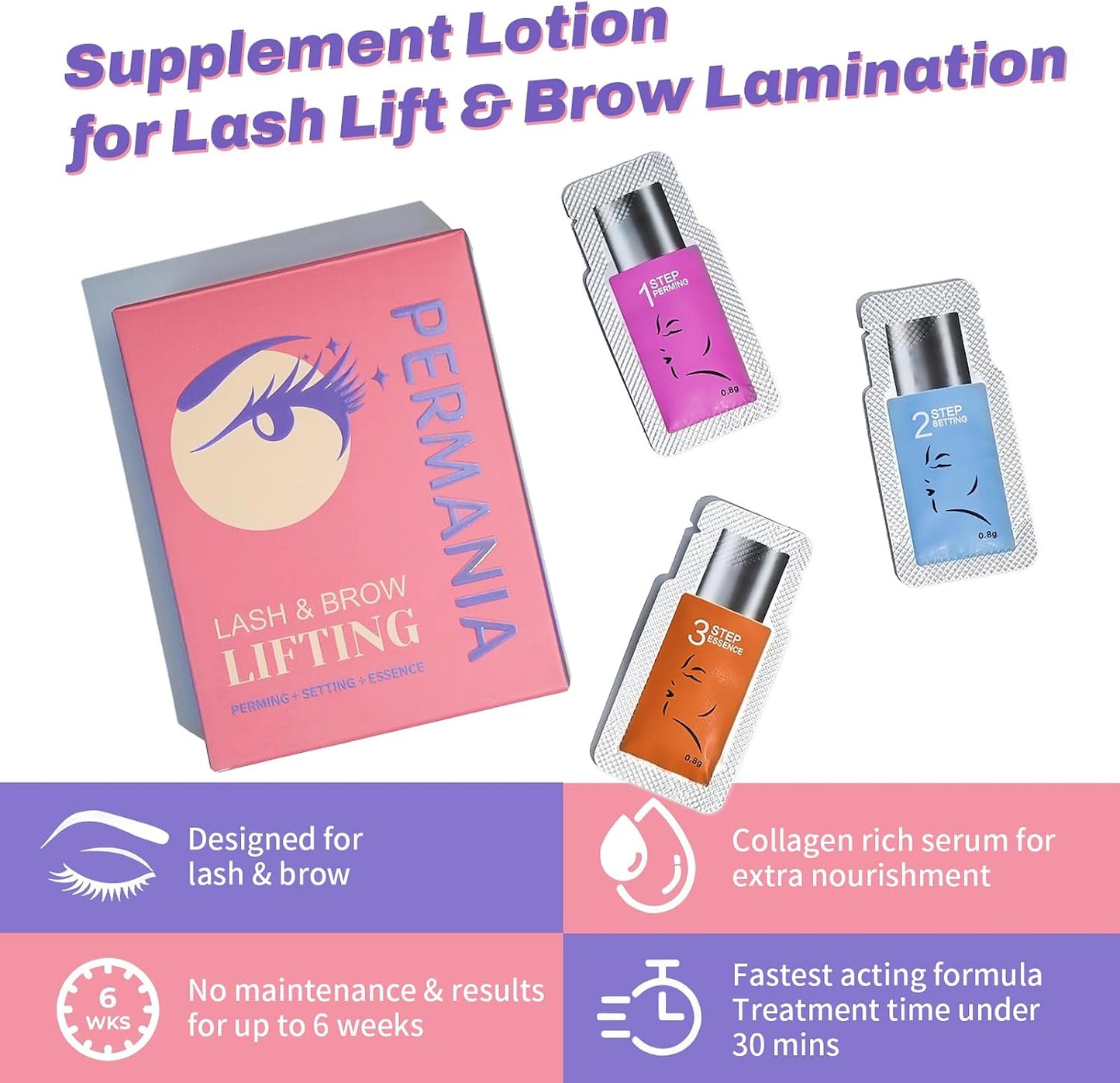PERMANIA Lash Lift Lotion, Lash Lift Solution 3 pack Include Step 1&amp;2&amp;3, Eyelash Lift Refill for Salon Use, Brow Lamination at Home, 15 Pcs Sachets | Safe Formula (Only Lotion Include)
