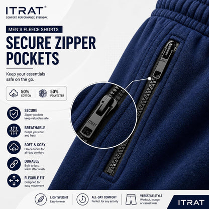 Why the ITRAT Fleece Shorts Might Just Become Your New Go‑To