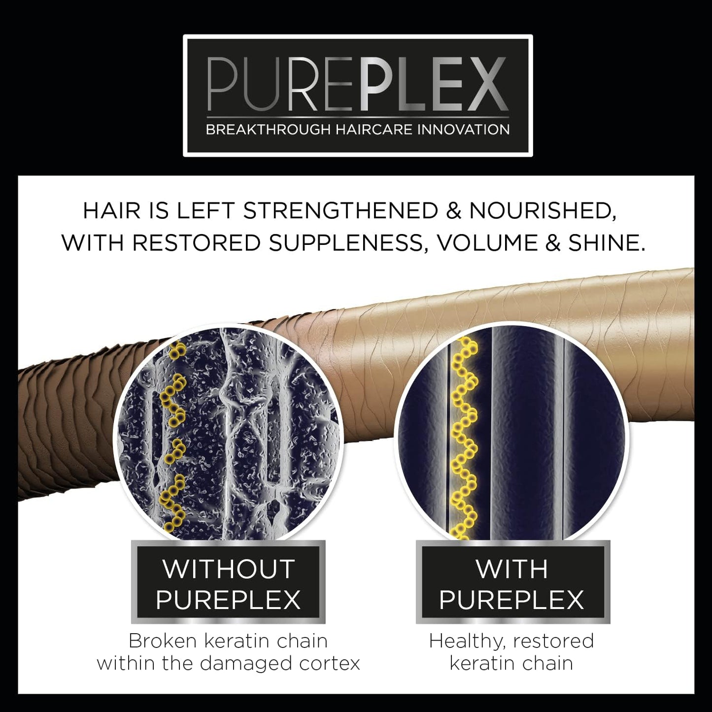 Knight &amp; Wilson PurePlex Blonde Conditioner, for Blonde, Platinum &amp; Grey/Silver Hair, Reduce Brassy Yellow Tones, Toner for Bleached &amp; Highlighted Hair, Cruelty Free, No Parabens or Sulphates, 200ml