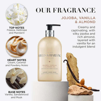 Turning hand‑washing into a mini‑spa