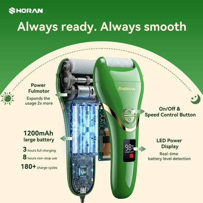 Why the ShoRan Electric Foot File is Becoming a Bathroom Staple